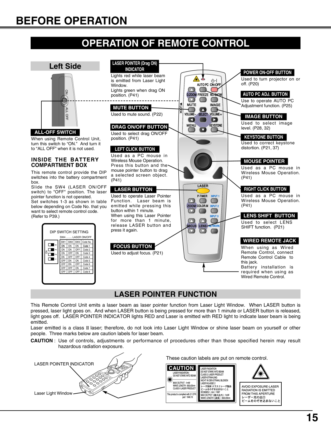 Sanyo PLC-XP50L, XP51L owner manual Before Operation, Operation Of Remote Control, Left Side, Laser Pointer Function 