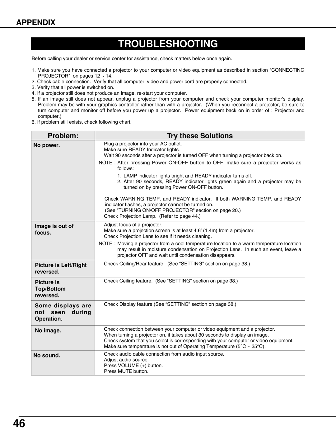 Sanyo XP51L, PLC-XP50L owner manual Troubleshooting 