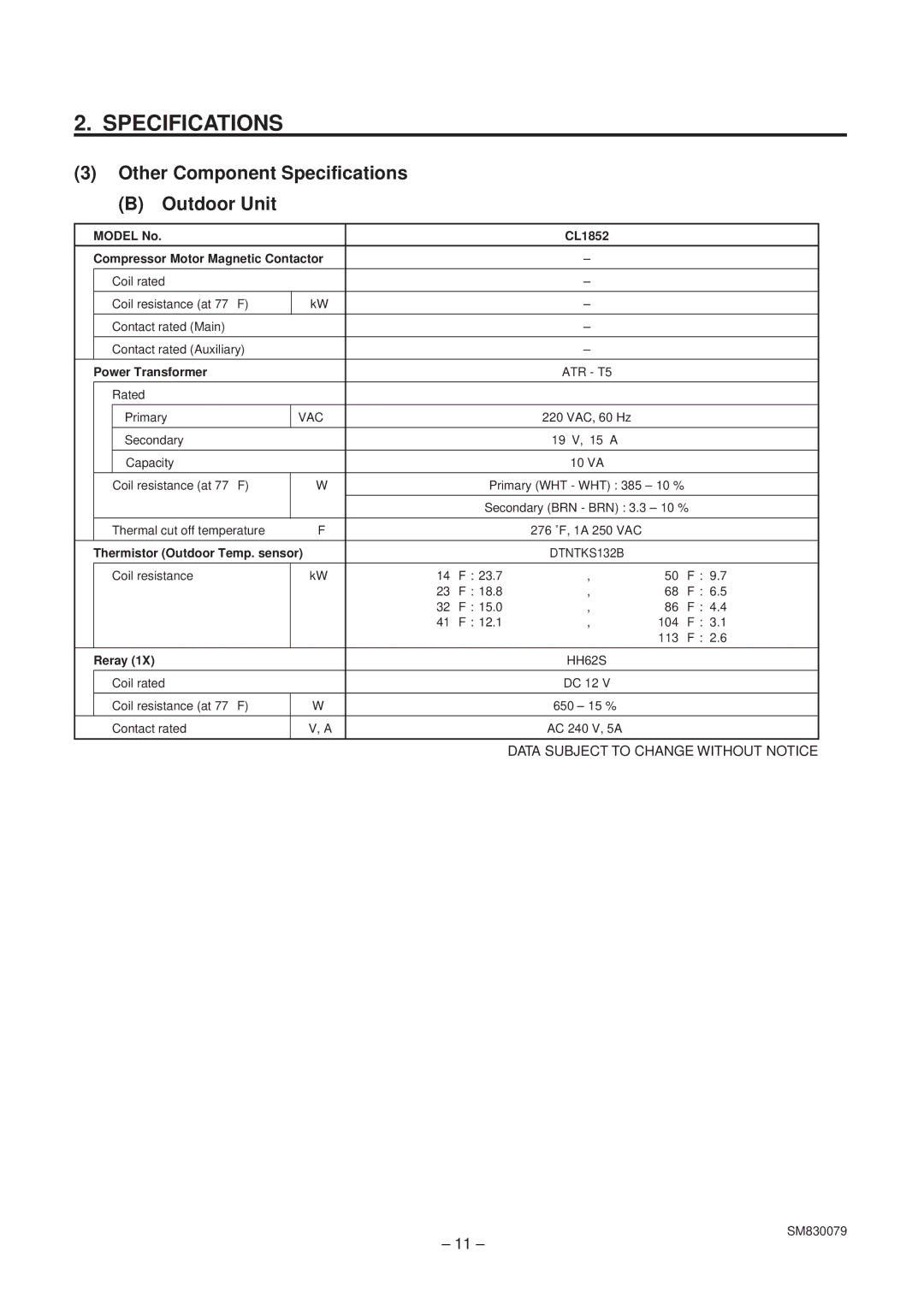 Sanyo XS1852, C1852 service manual Other Component Specifications Outdoor Unit, Model No CL1852 