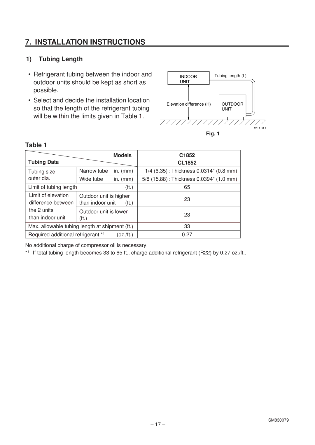 Sanyo CL1852, XS1852, C1852 service manual Installation Instructions, Tubing Length 