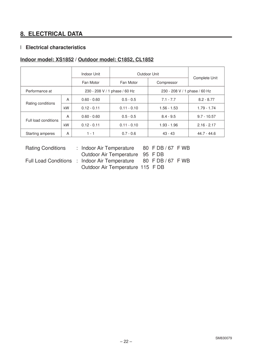 Sanyo C1852, XS1852, CL1852 service manual Electrical Data 