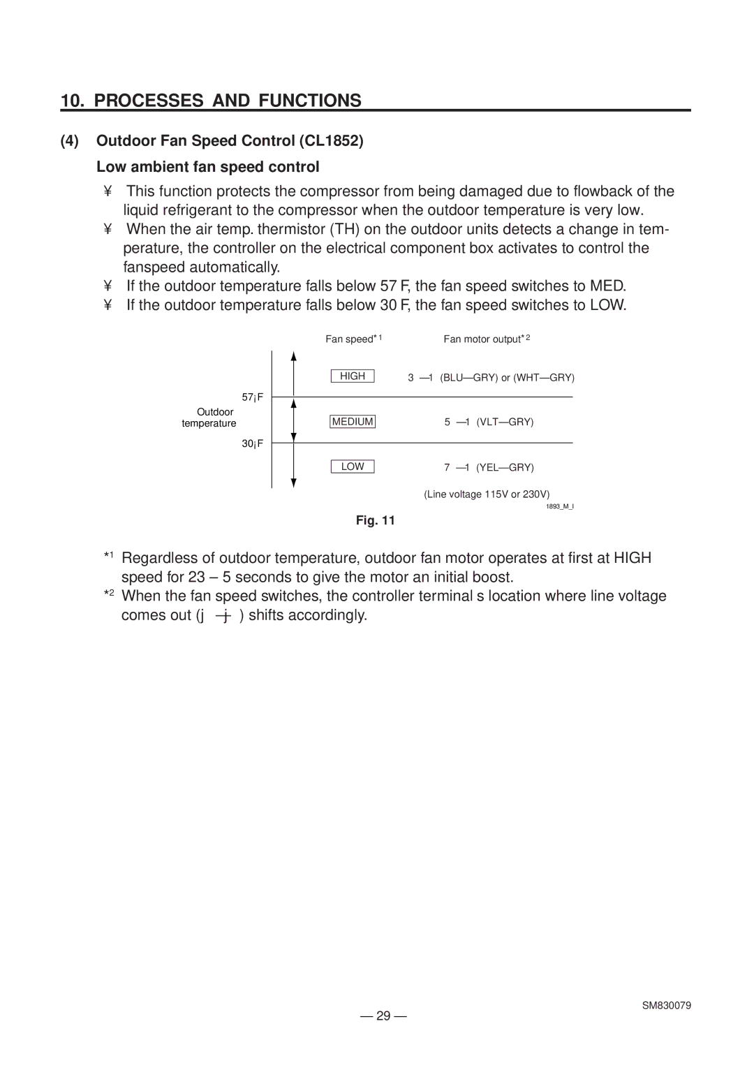 Sanyo CL1852, XS1852, C1852 service manual Medium 