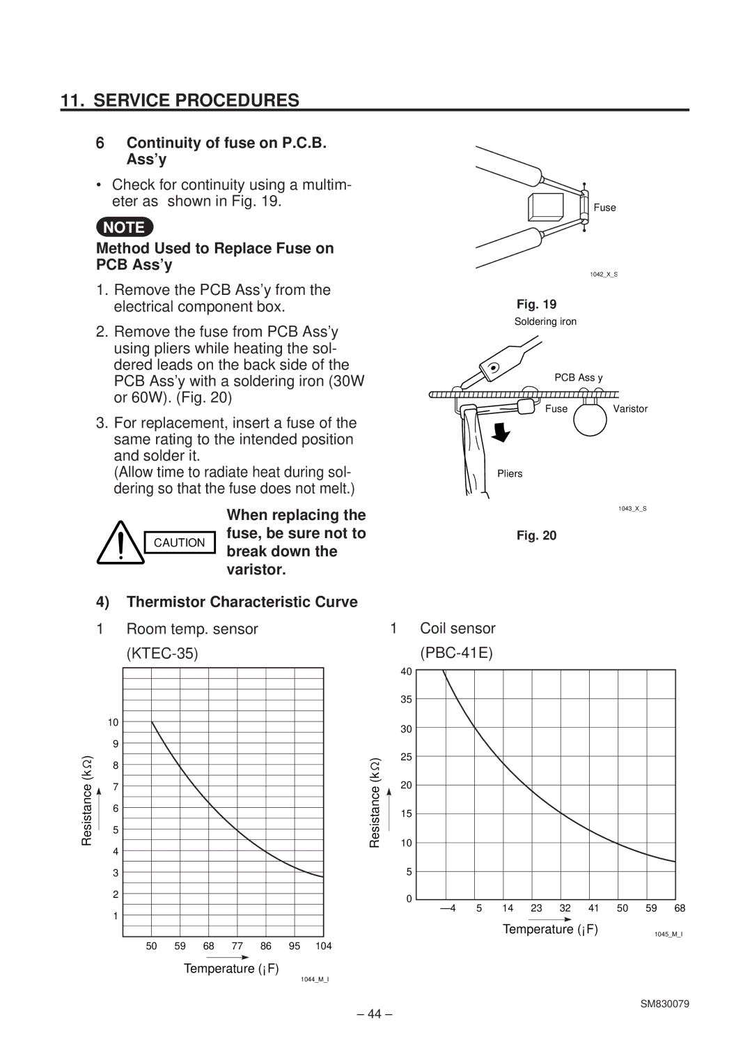 Sanyo CL1852 Continuity of fuse on P.C.B. Ass’y, Method Used to Replace Fuse on PCB Ass’y, Thermistor Characteristic Curve 