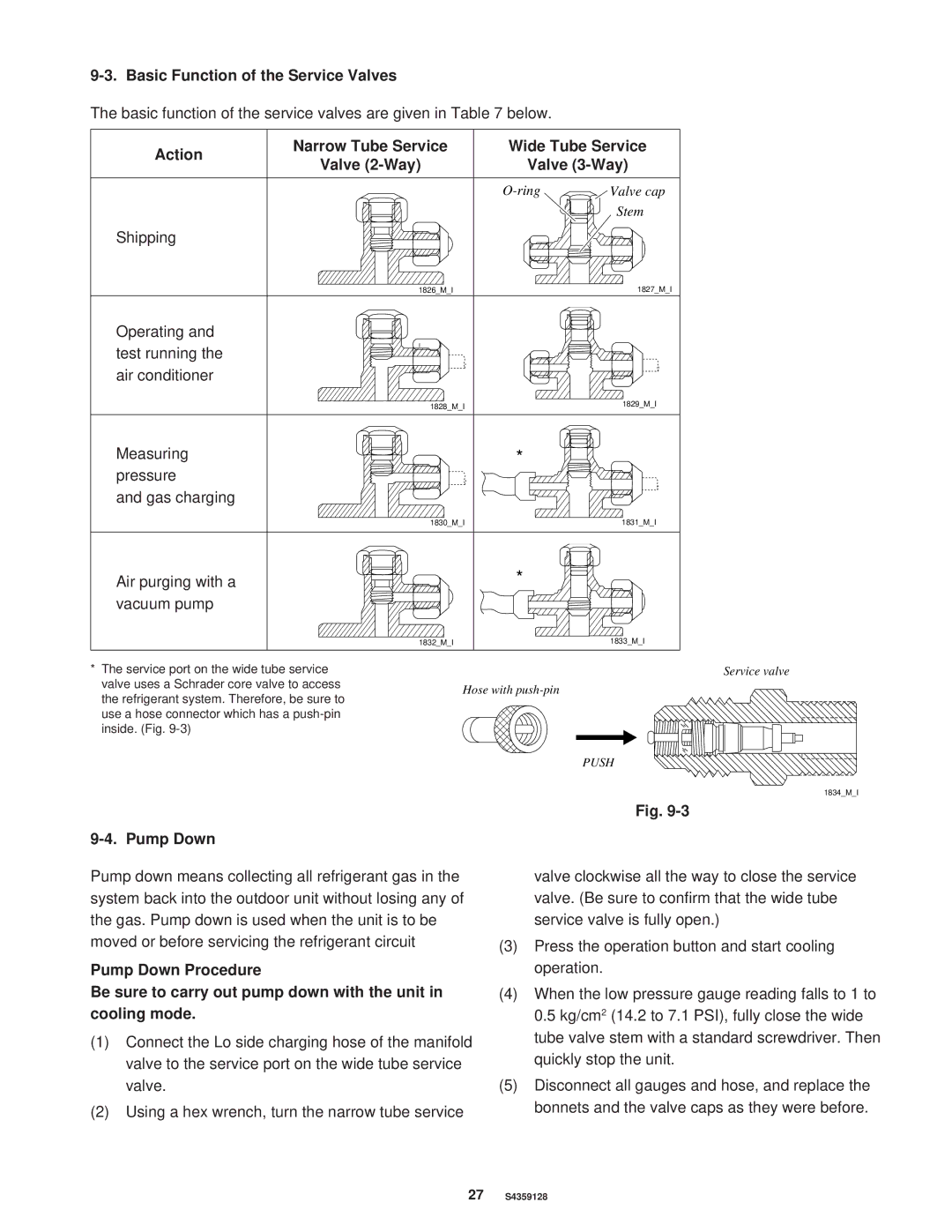 Sanyo PNR-XS2432, XS1852 Basic Function of the Service Valves, Action, Valve 2-Way Valve 3-Way, Pump Down 