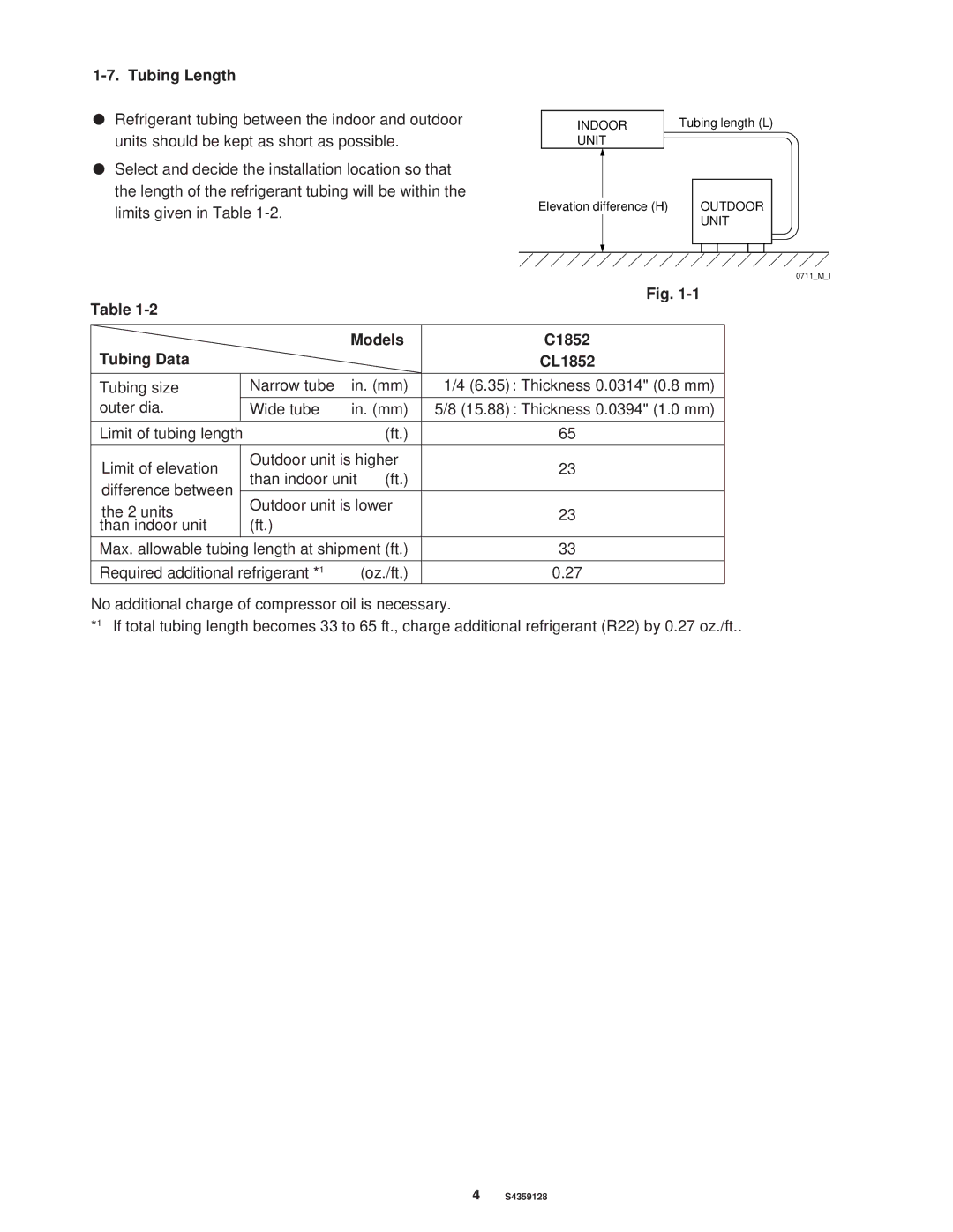 Sanyo XS1852, PNR-XS2432 installation instructions Tubing Length, Models C1852 Tubing Data CL1852 