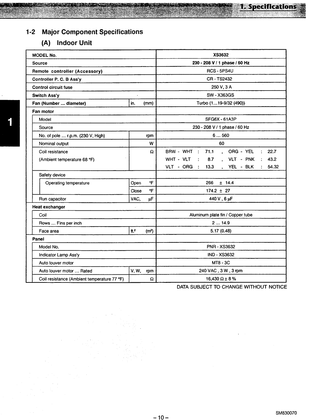 Sanyo C3632, XS3632, CL3632 manual 