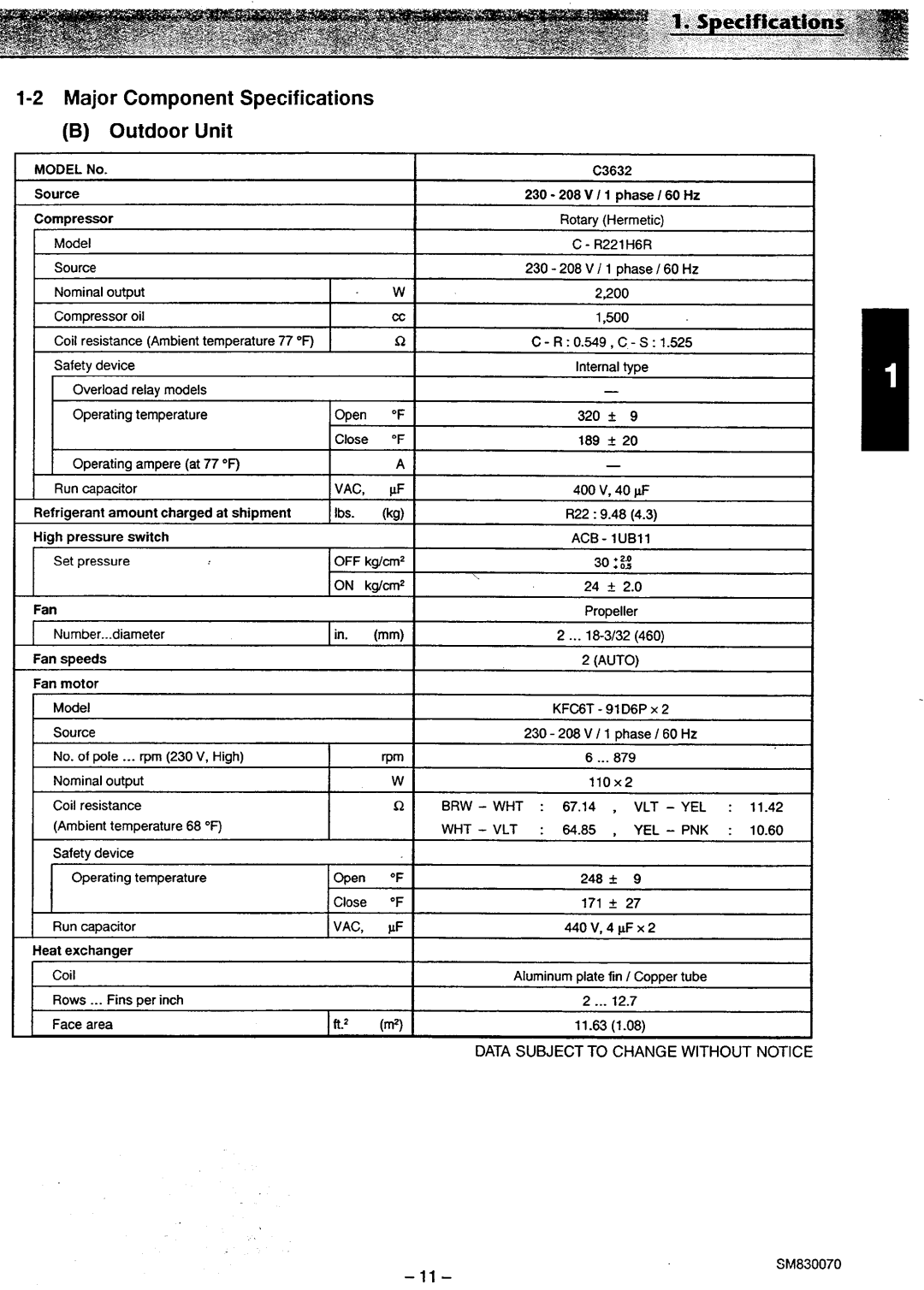 Sanyo CL3632, XS3632, C3632 manual 