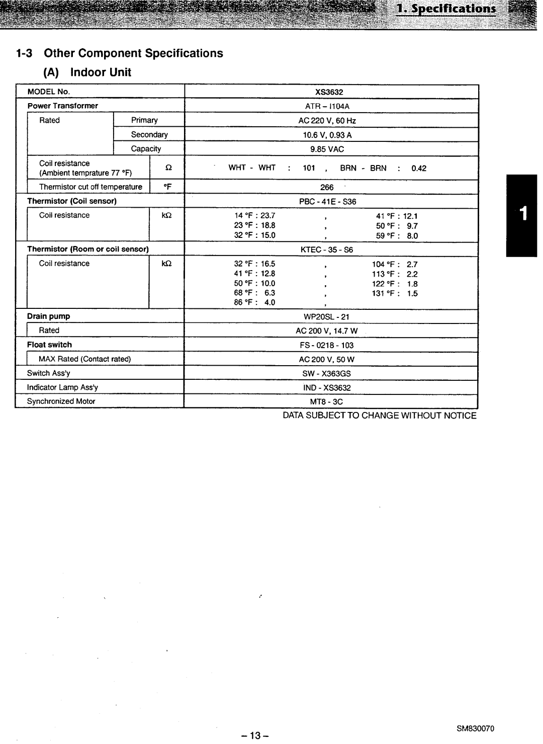 Sanyo C3632, XS3632, CL3632 manual 