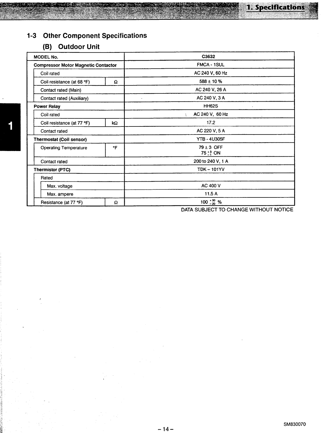 Sanyo CL3632, XS3632, C3632 manual 