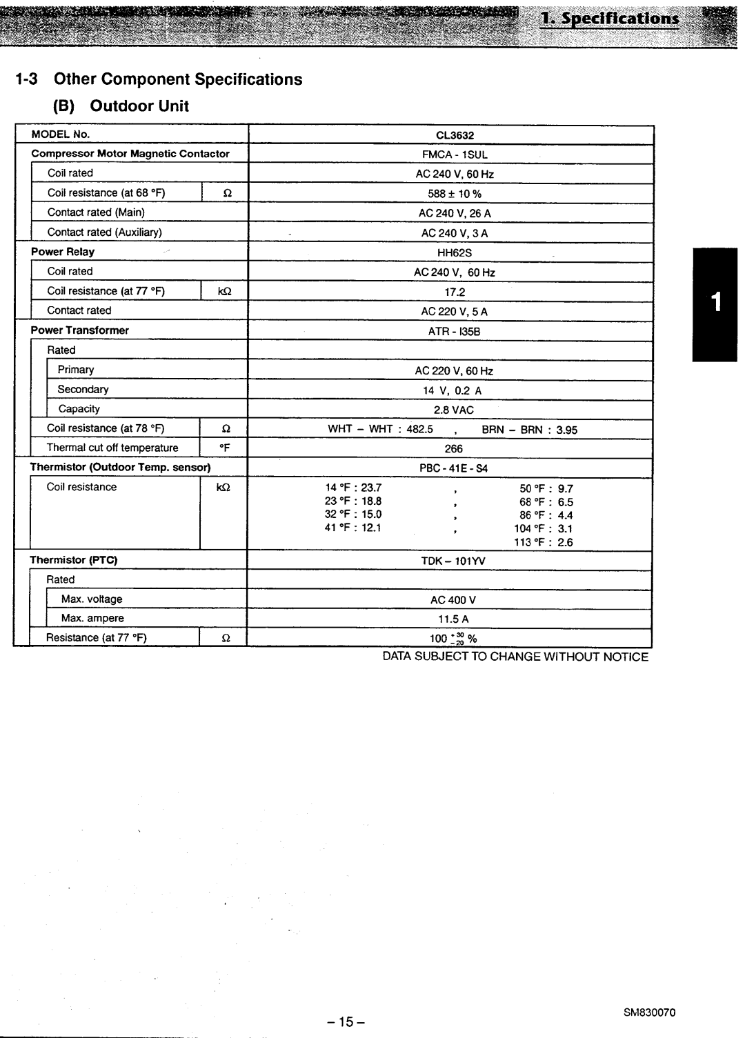 Sanyo XS3632, C3632, CL3632 manual 