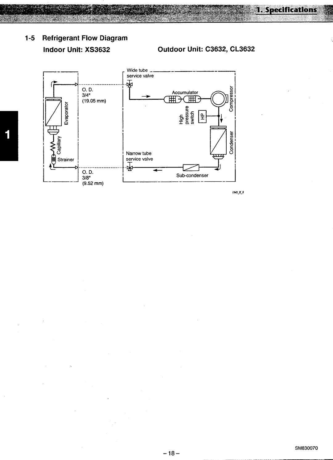 Sanyo XS3632, C3632, CL3632 manual 