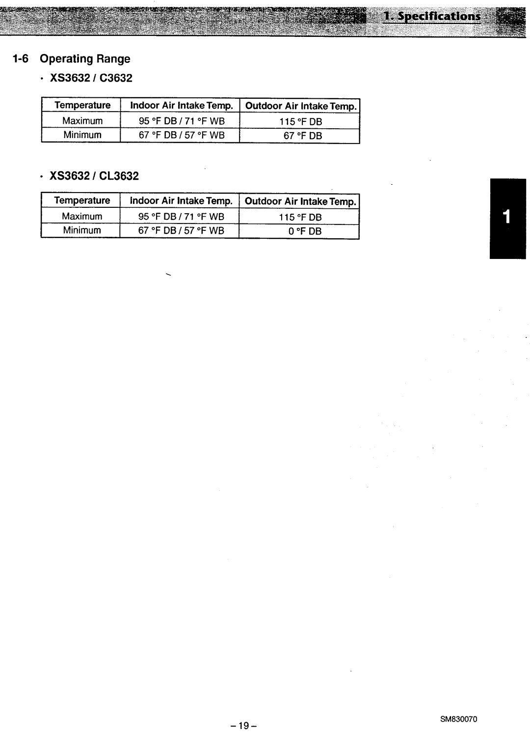 Sanyo C3632, XS3632, CL3632 manual 