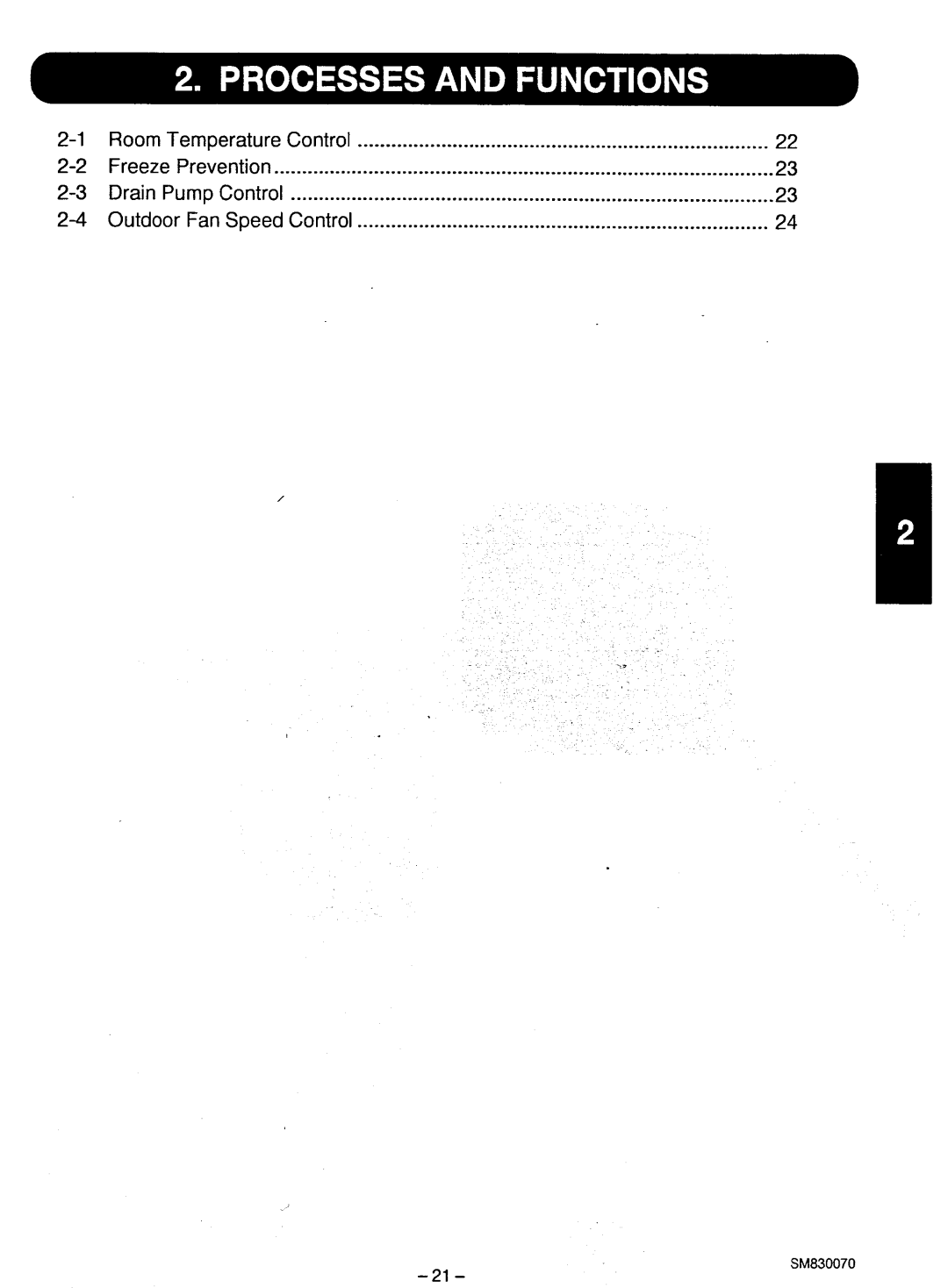 Sanyo XS3632, C3632, CL3632 manual 