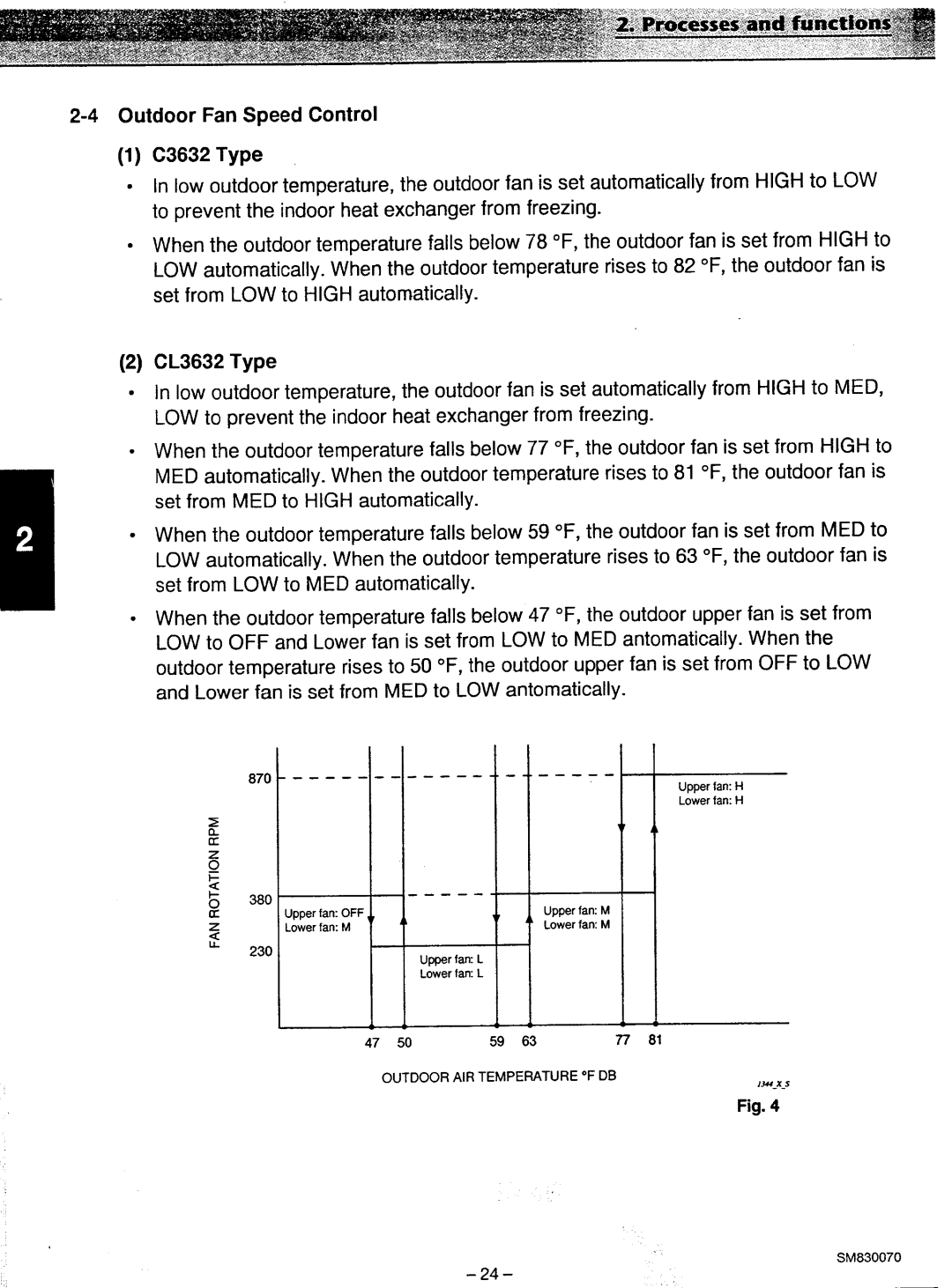 Sanyo XS3632, C3632, CL3632 manual 