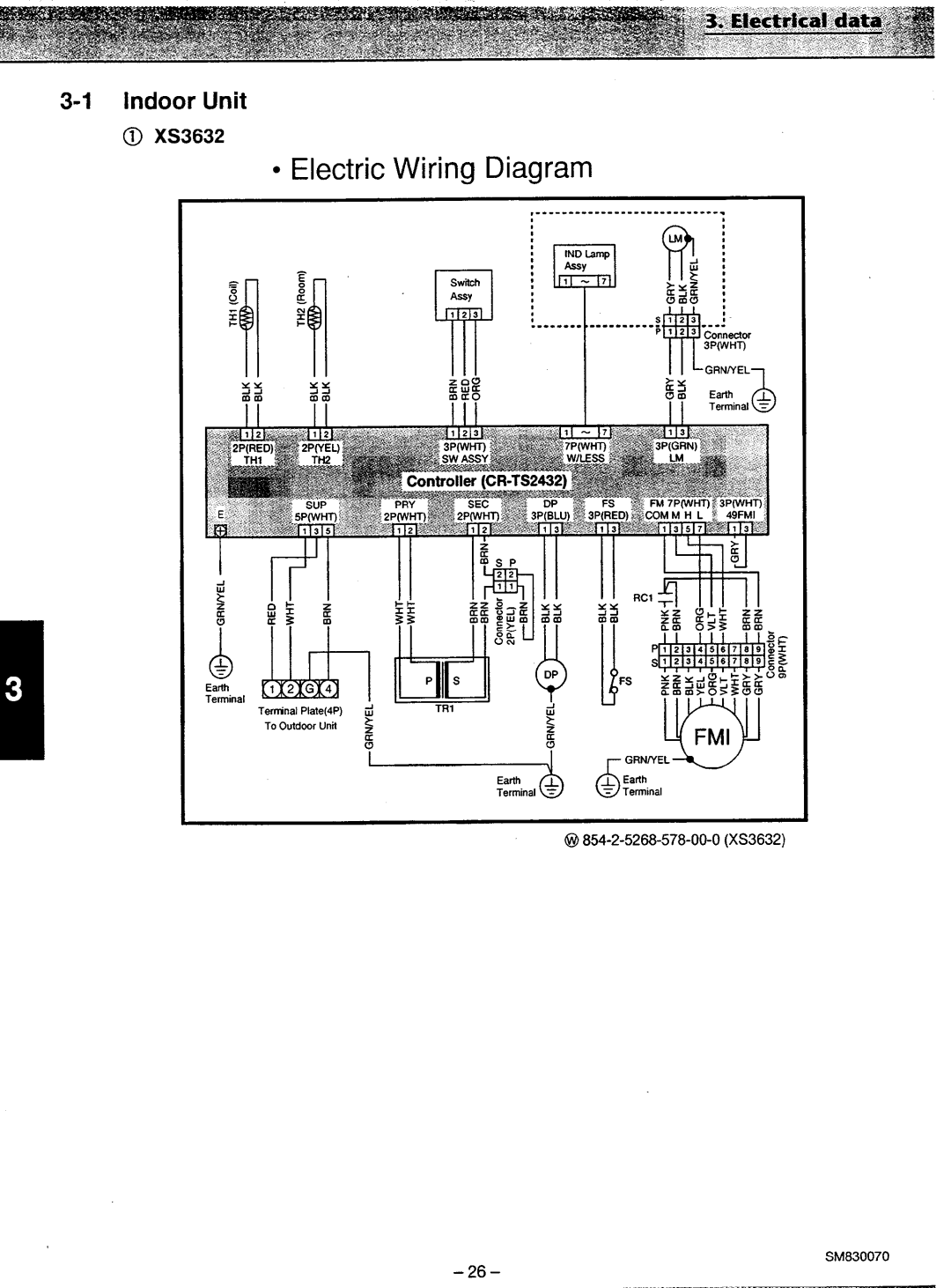 Sanyo CL3632, XS3632, C3632 manual 