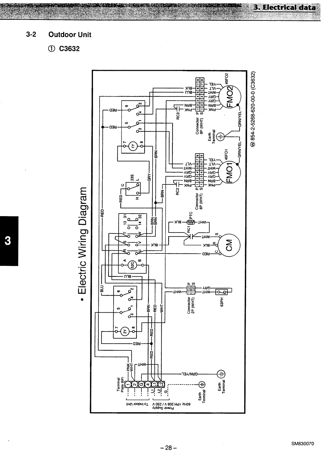 Sanyo C3632, XS3632, CL3632 manual 