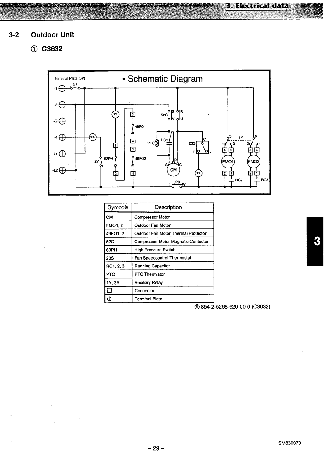 Sanyo CL3632, XS3632, C3632 manual 