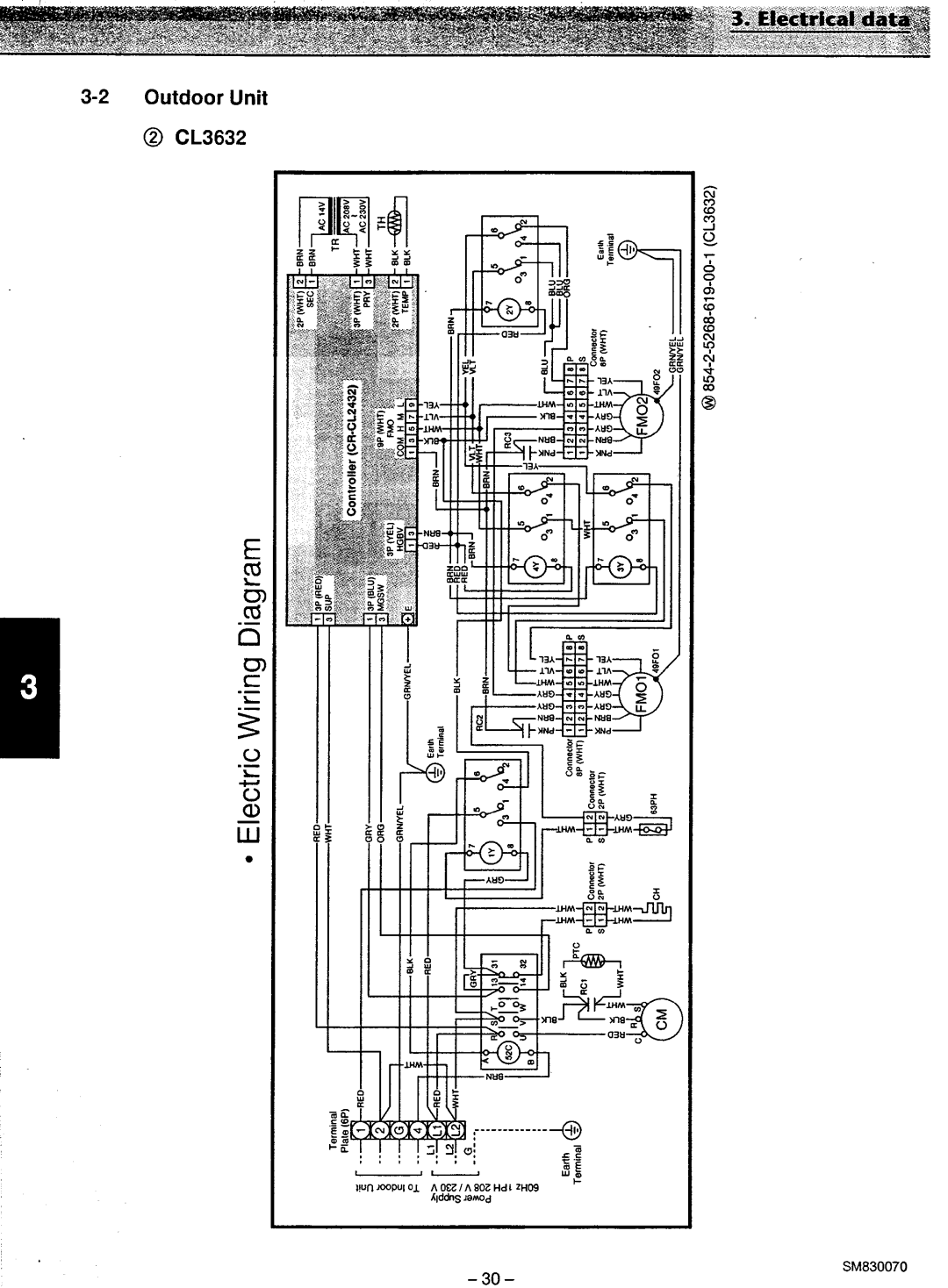 Sanyo XS3632, C3632, CL3632 manual 