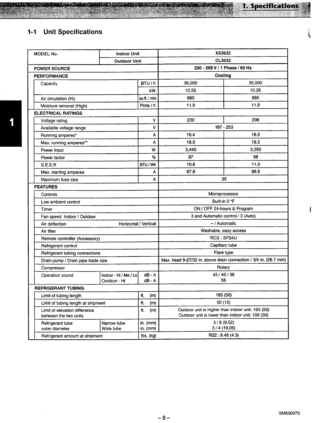 Sanyo CL3632, XS3632, C3632 manual 