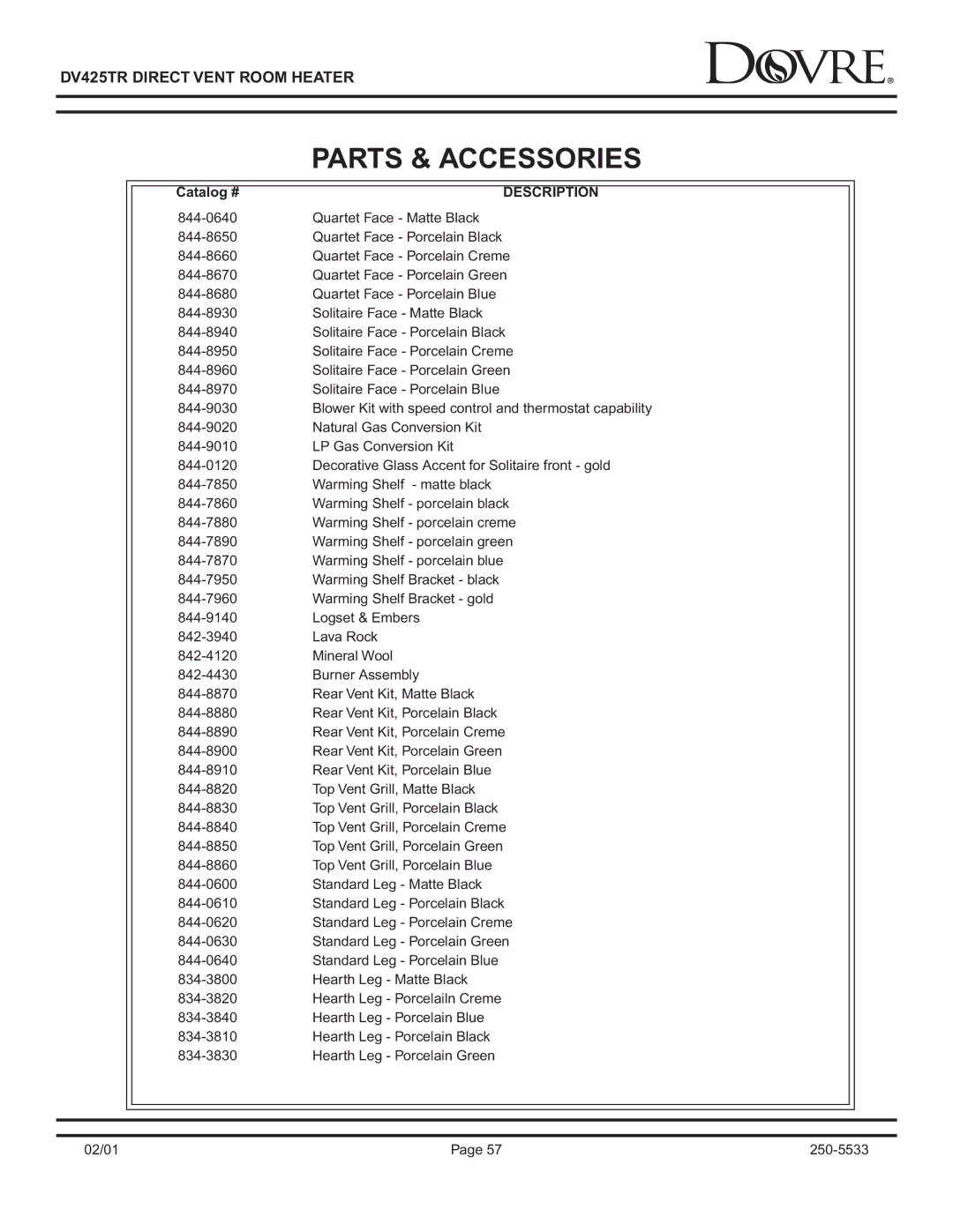 Sapphire Audio DV425TR owner manual Parts & Accessories, Description 