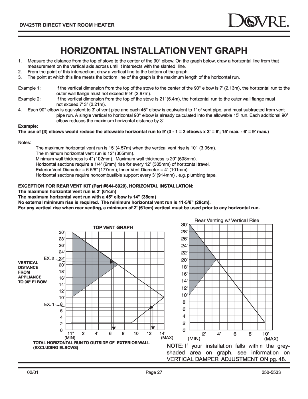 Sapphire Audio DV425TR owner manual Horizontal Installation Vent Graph 