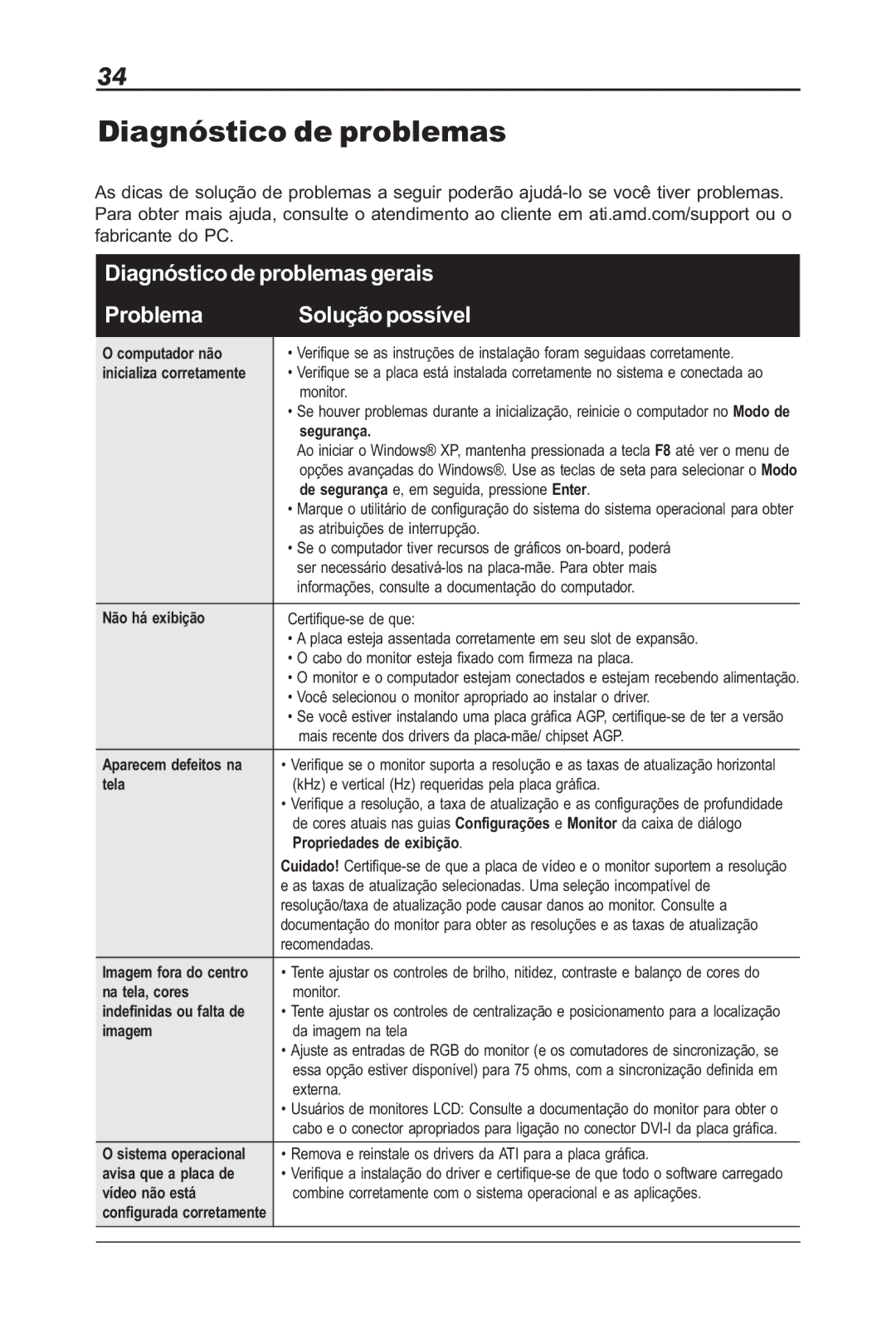 Sapphire Audio ML00042-R5 user manual Diagnóstico de problemas gerais Problema Solução possível 