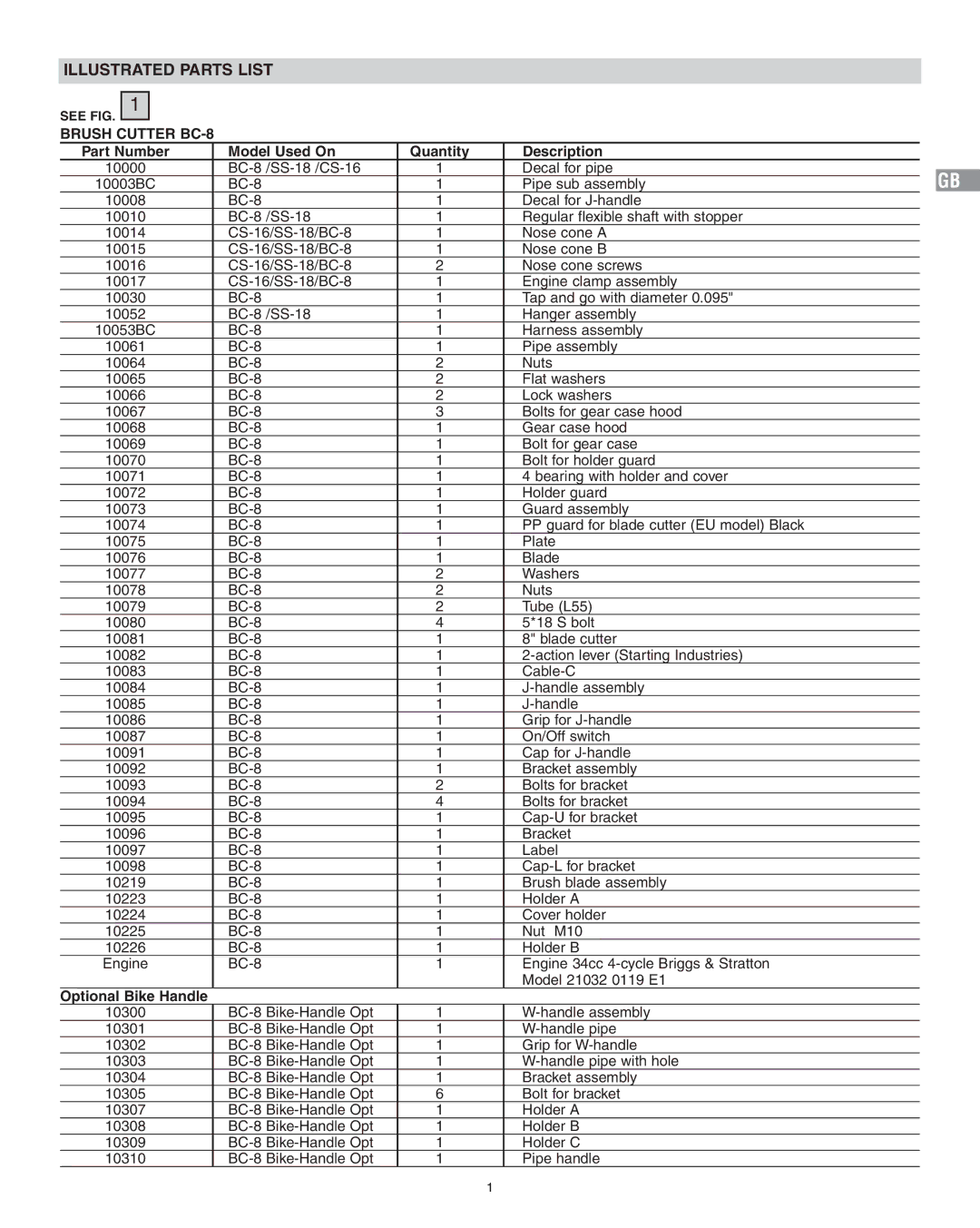 Sarlo BC-8 owner manual Illustrated Parts List 