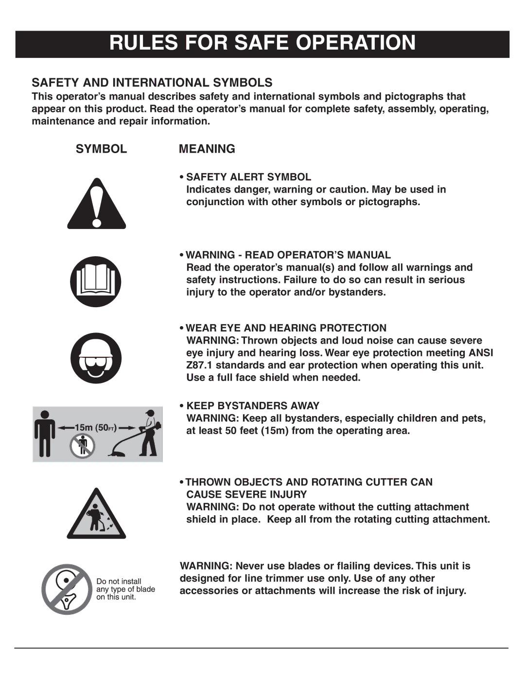 Sarlo CS-16 owner manual Rules for Safe Operation, Safety and International Symbols, Symbol Meaning 