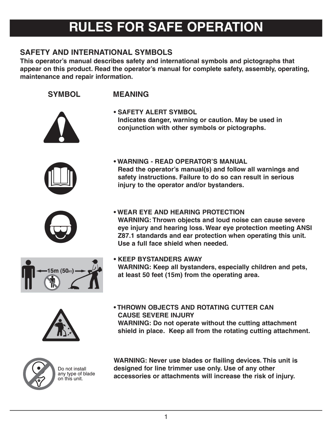 Sarlo SS-18 owner manual Rules for Safe Operation, Safety and International Symbols, Symbol Meaning 