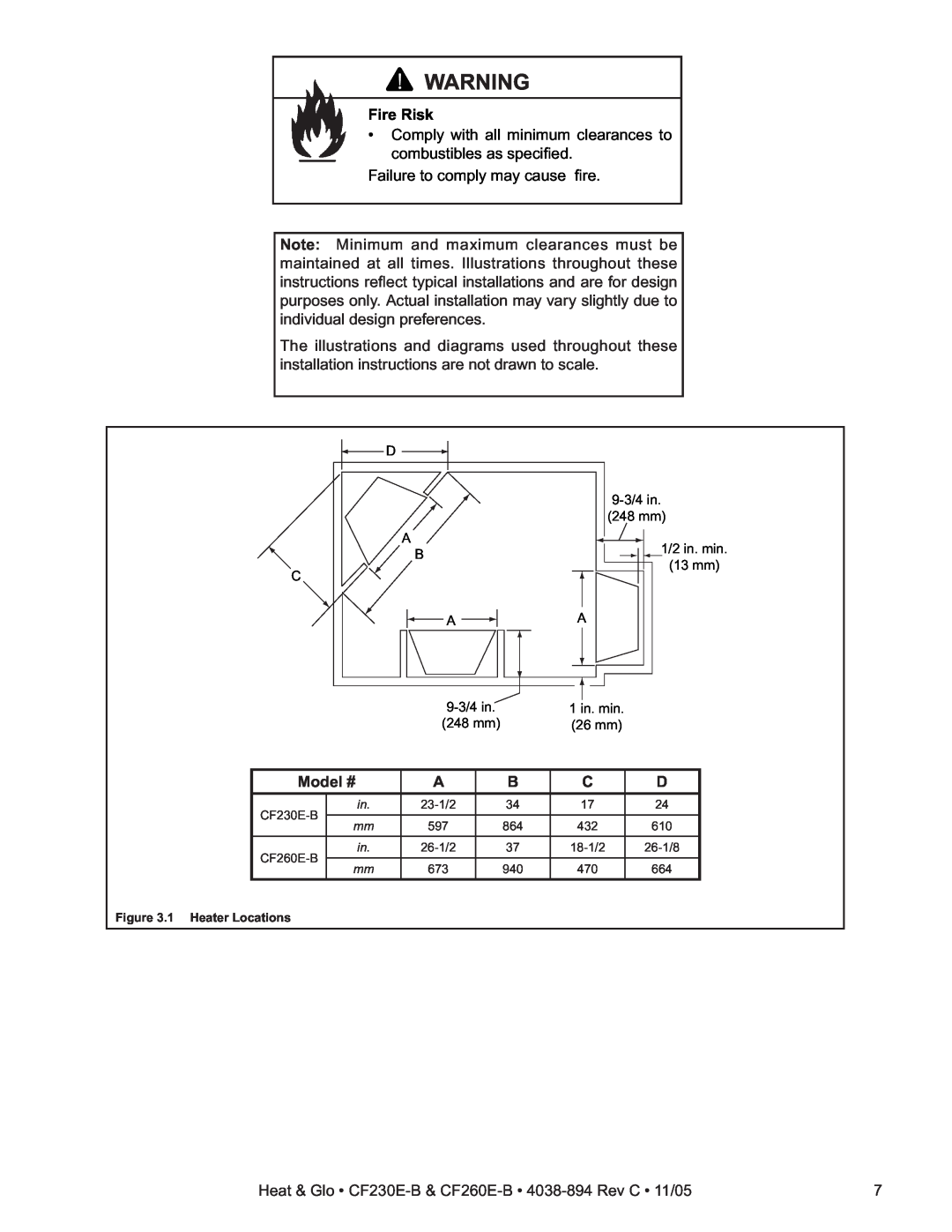 Satco Products CF260E-B, CF230E-B owner manual Fire Risk, Model # 