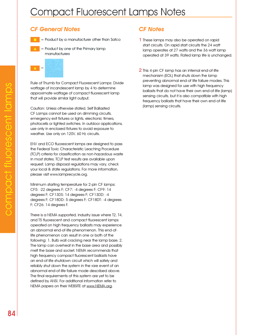 Satco Products manual Compact Fluorescent Lamps Notes 