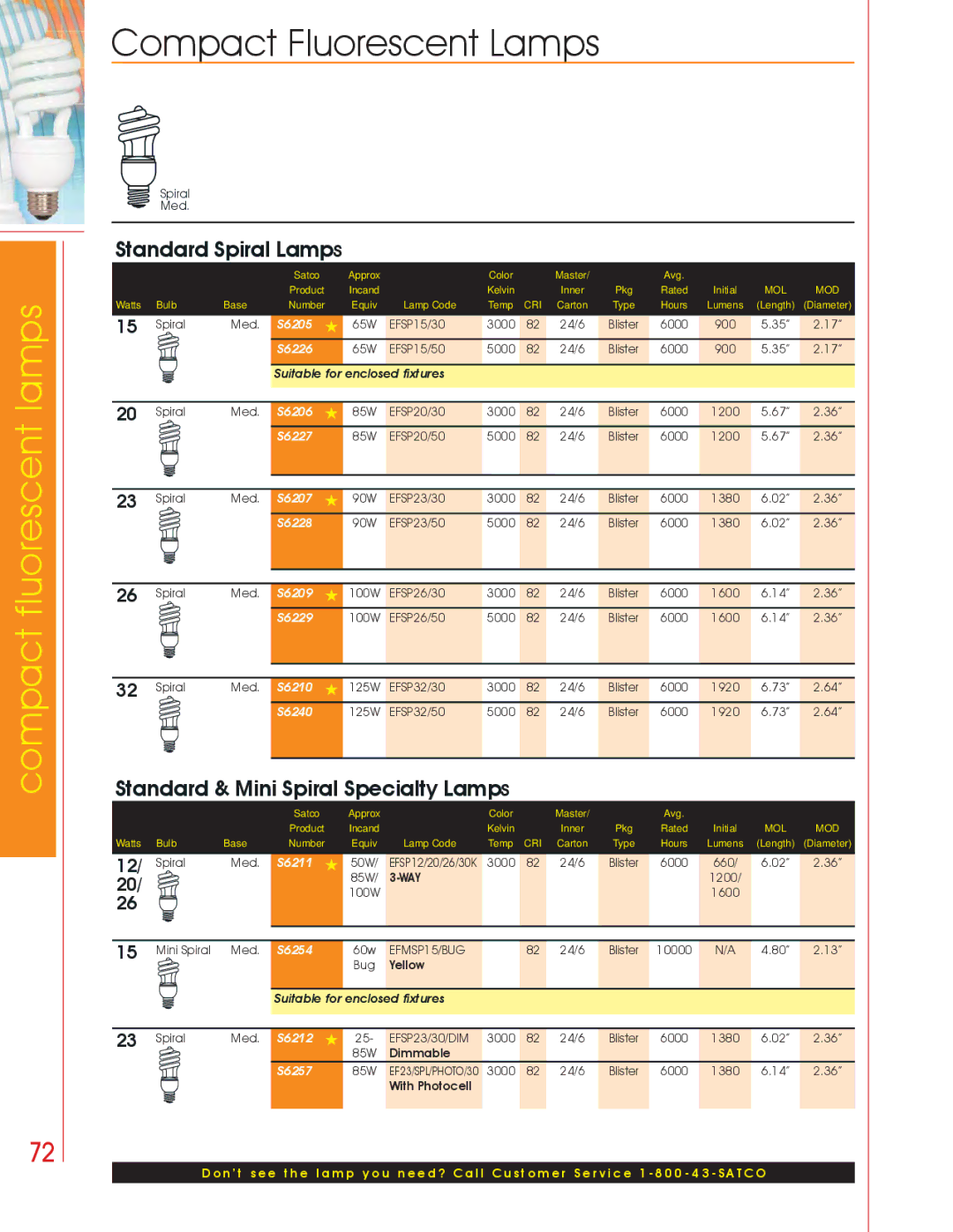 Satco Products Compact Fluorescent Lamps manual Standard Spiral Lamps, Standard & Mini Spiral Specialty Lamps 