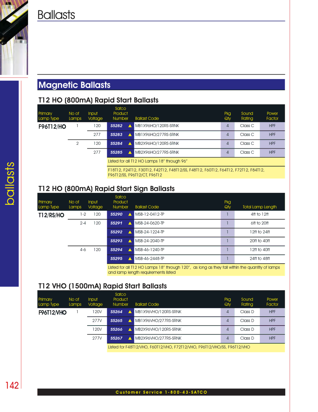 Satco Products Fluorescent Ballasts manual 142, T12 HO 800mA Rapid Start Ballasts, T12 HO 800mA Rapid Start Sign Ballasts 