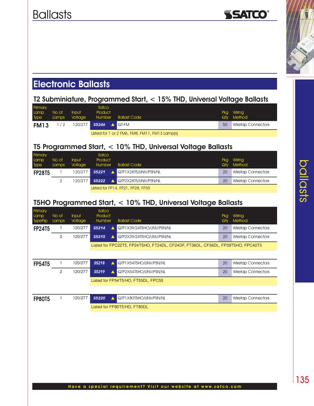 Satco Products Fluorescent Ballasts manual 135, T5 Programmed Start, 10% THD, Universal Voltage Ballasts, FM13 