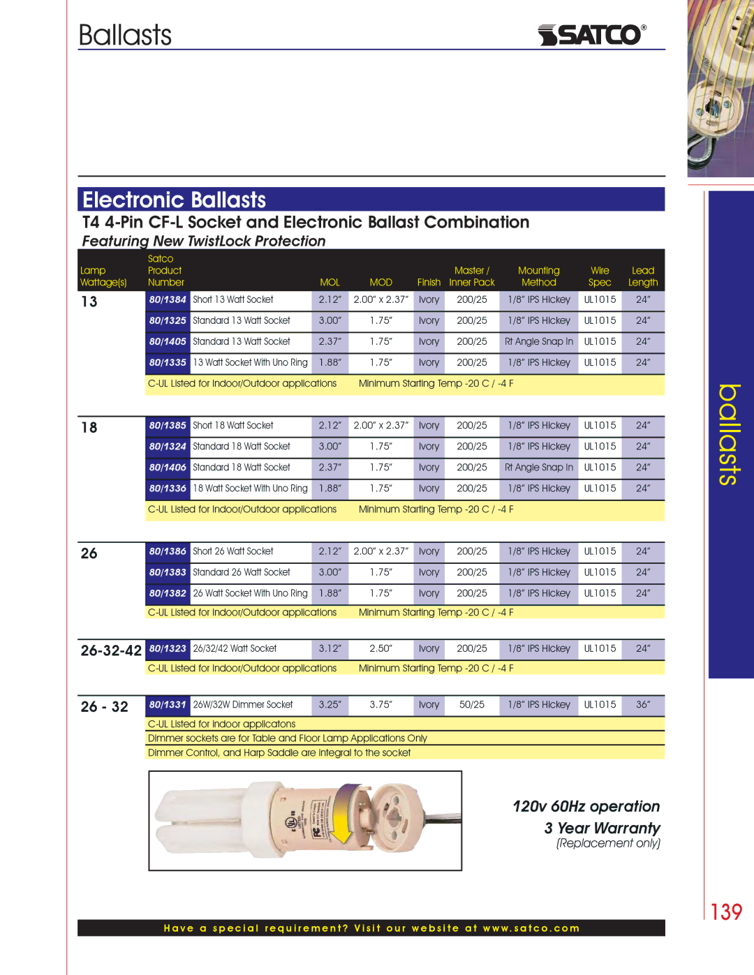 Satco Products Fluorescent Ballasts manual 139, Mol Mod 