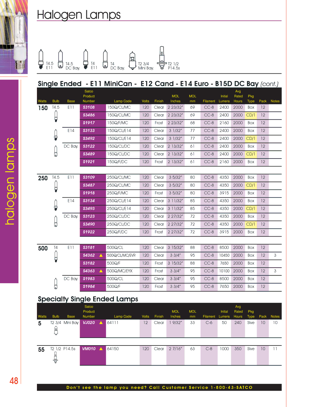 Satco Products Halogen Lamps manual Specialty Single Ended Lamps, 500Q/CL/MC/EVR, 500Q/MC/EYX, VM010 