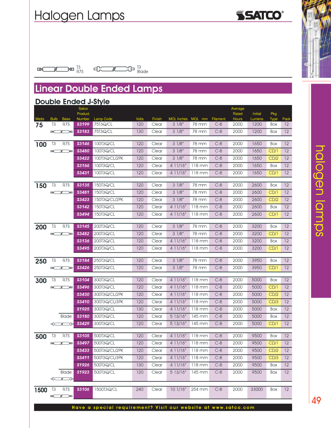 Satco Products Halogen Lamps manual Linear Double Ended Lamps, Double Ended J-Style, R7S 