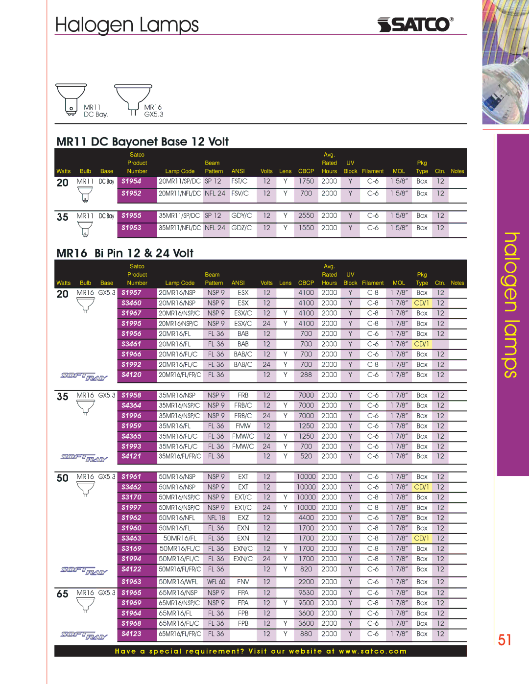 Satco Products Halogen Lamps manual MR11 DC Bayonet Base 12 Volt, MR16 Bi Pin 12 & 24 Volt 