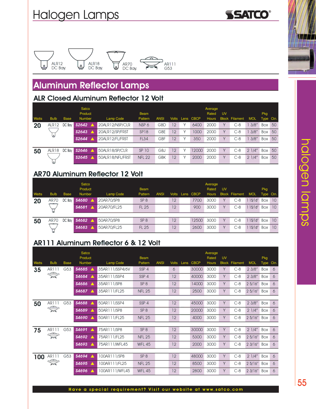 Satco Products Halogen Lamps manual Aluminum Reflector Lamps, ALR Closed Aluminum Reflector 12 Volt 