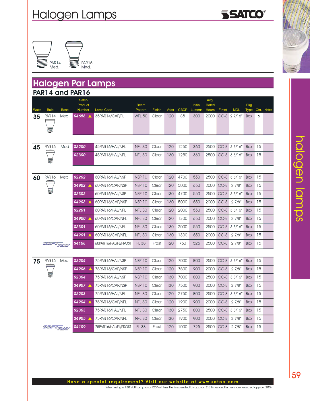 Satco Products Halogen Lamps manual Halogen Par Lamps, PAR14 and PAR16 