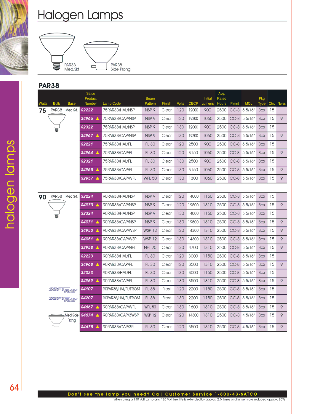 Satco Products Halogen Lamps S2222, S4966, S2322, S4967, S2221, S4964, S2321, S4965, S2957, S2224, S4970, S2324, S4971 