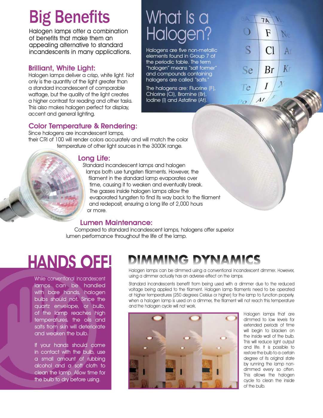 Satco Products Halogen Lamps manual Big Benefits 