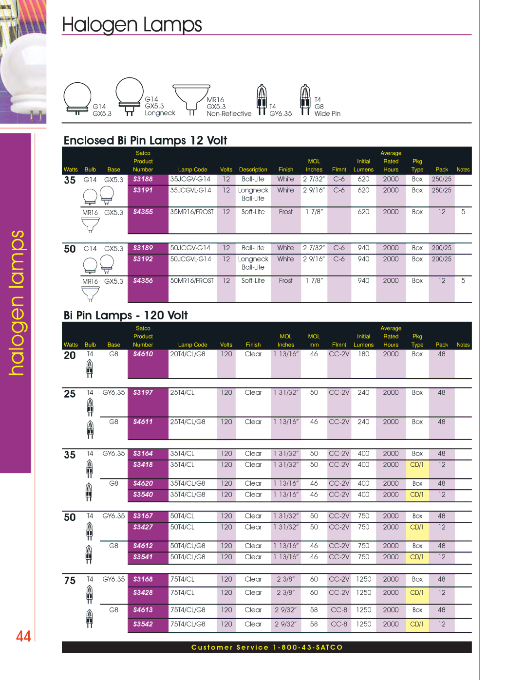 Satco Products Halogen Lamps manual Bi Pin Lamps 120 Volt 