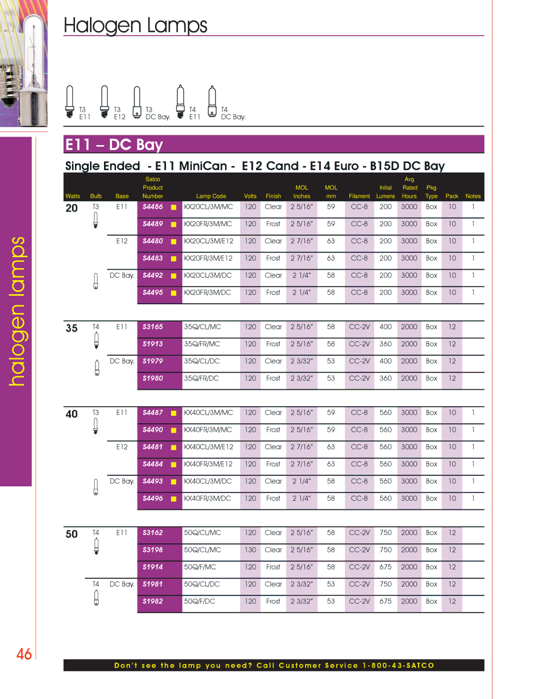 Satco Products Halogen Lamps manual E11 DC Bay, Single Ended E11 MiniCan E12 Cand E14 Euro B15D DC Bay 