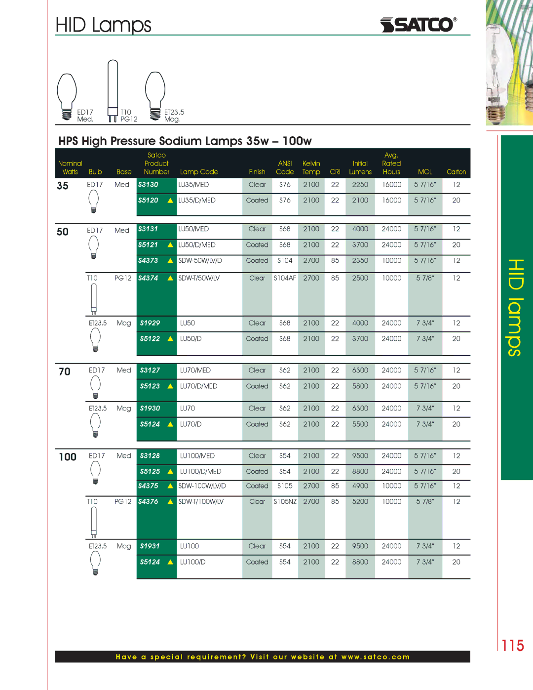 Satco Products HID Lamps manual HPS High Pressure Sodium Lamps 35w 100w 