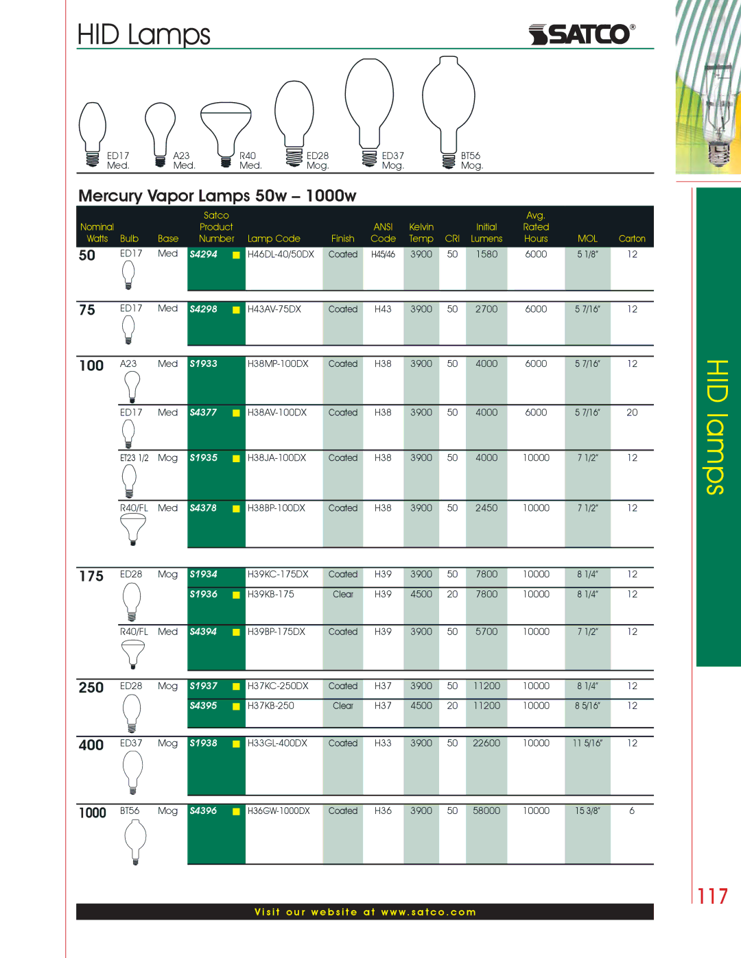 Satco Products HID Lamps manual Mercury Vapor Lamps 50w 1000w 