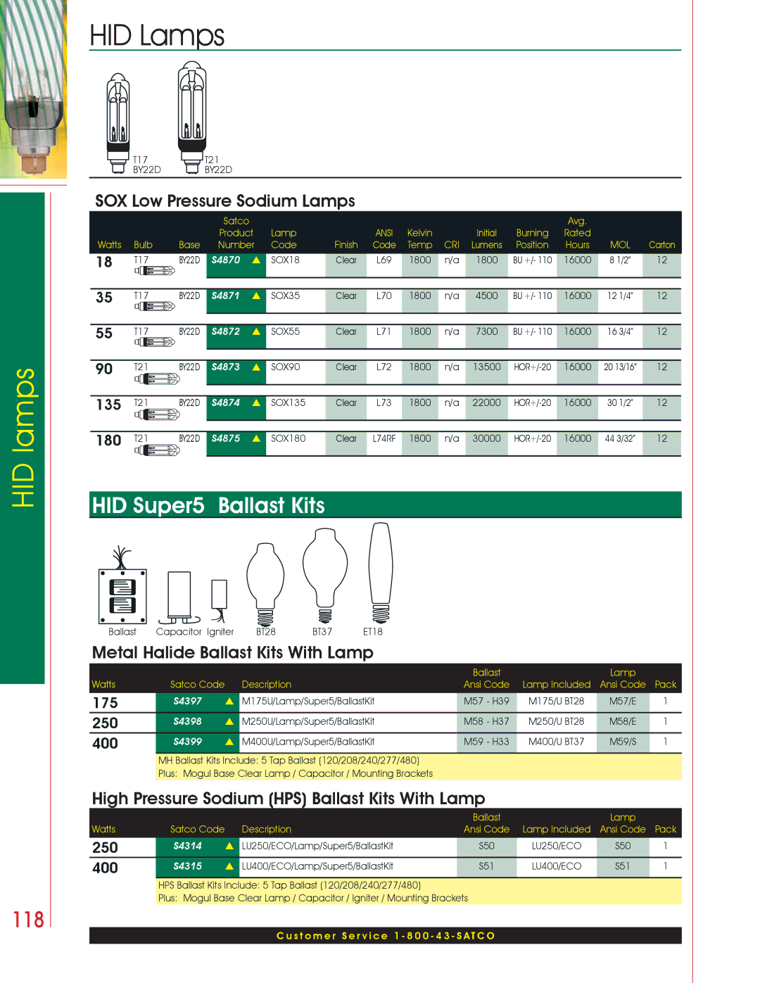 Satco Products HID Lamps manual SOX Low Pressure Sodium Lamps, Metal Halide Ballast Kits With Lamp, 135, 180 