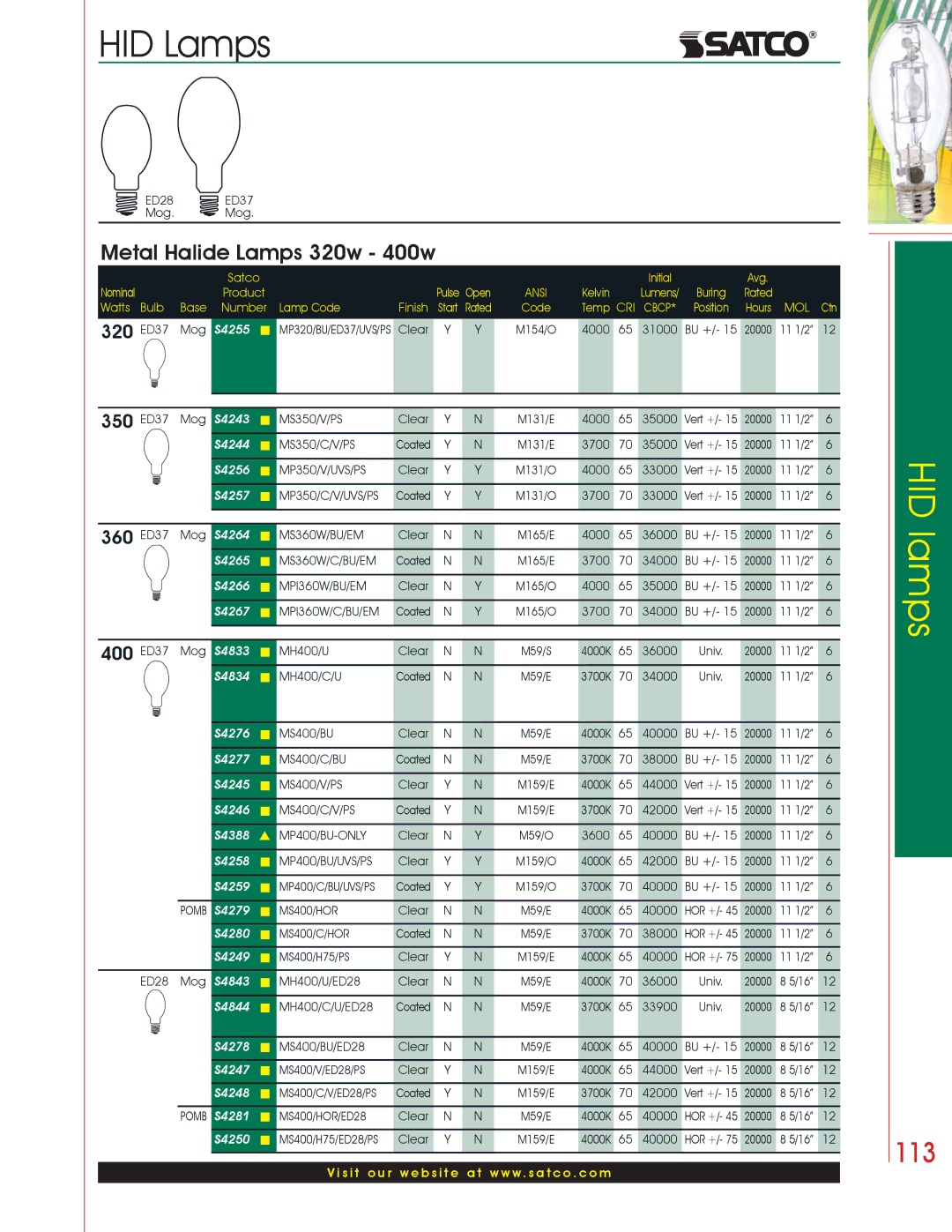 Satco Products HID Lamps manual Metal Halide Lamps 320w 400w, 320 ED37, 350 ED37, 360 ED37, 400 ED37 