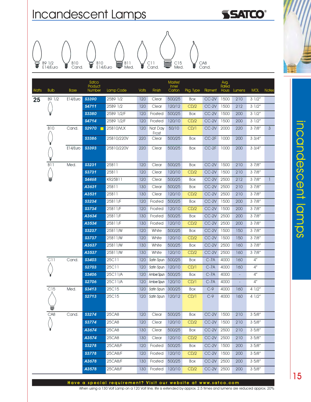 Satco Products Incandescent Lamps manual A3631, A3531, A3634, A3534, A3637, A3537, A3674, A3574, A3678, A3578 