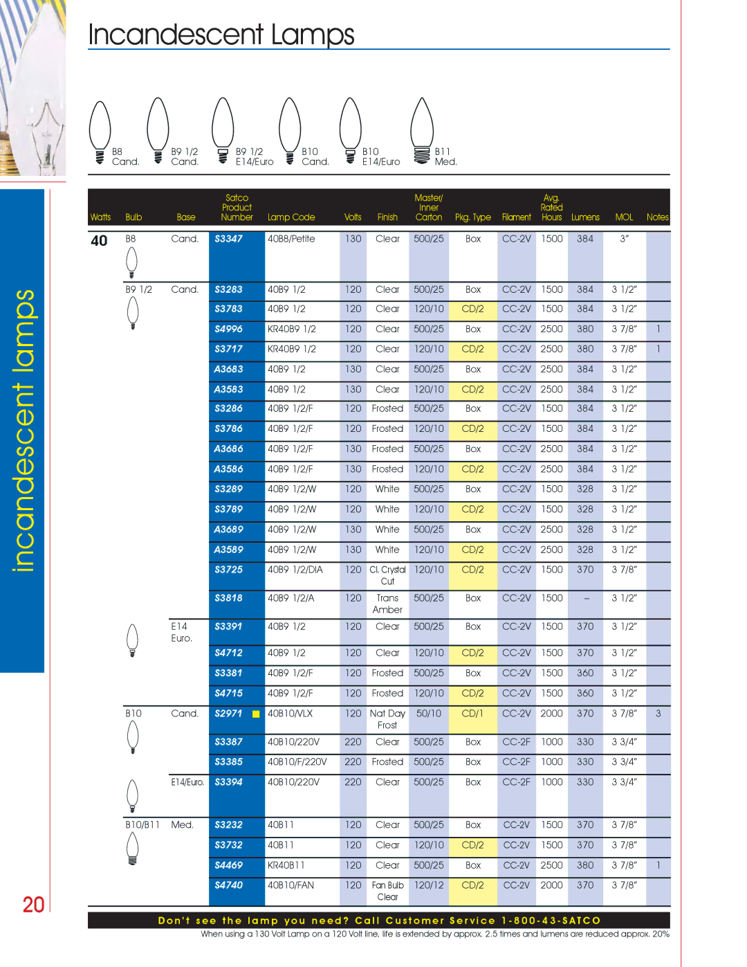 Satco Products Incandescent Lamps manual A3683, A3583, A3686, A3586, A3689, A3589 